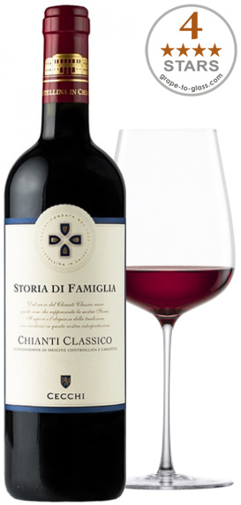 Cecchi-Chianti-Classico-2021-Bottle-01